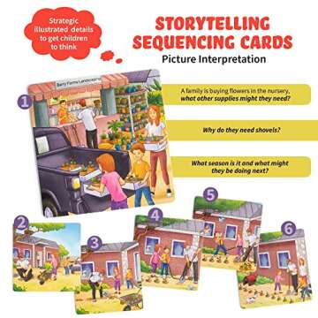 Sequence Cards for Storytelling, Speech Therapy Game, Special Education Materials, Sentence Building...