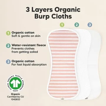Eco-Friendly Organic Burp Cloths for Babies