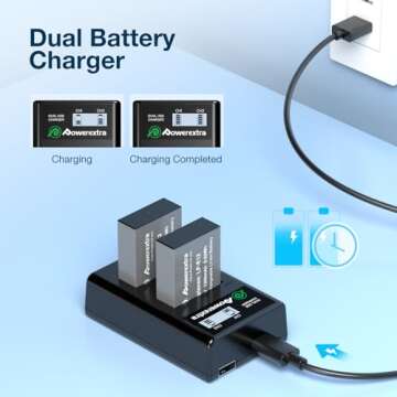 Powerextra 2 Pack LP-E12 Battery and Dual USB Charger Smart LCD Display Compatible with Canon EOS-M, EOS M2, EOS M10, EOS M50, EOS M50 Mark II, EOS M100, EOS M200, SX70 HS, Rebel SL1 Digital Cameras