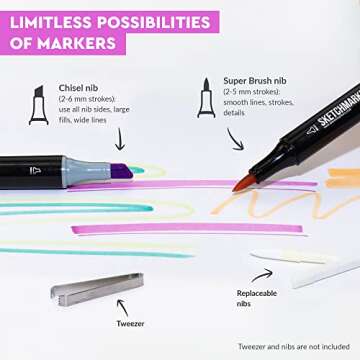 Sketchmarker Brush Pro Alcohol Art Markers Dual Tips: Brush & Chisel, Refillable Ink, Art Supplies for Artists & Beginners for Sketching, Coloring, Drawing (48)