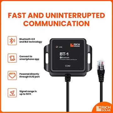 RICH SOLAR BT-1 for MPPT Solar Charge Controller