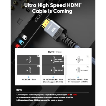 8K 10K Ultra High Speed HDMI Cable - 6.6FT Braided