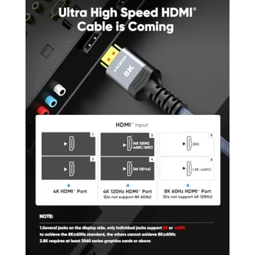 8K 10K Ultra High Speed HDMI Cable - 6.6FT Braided
