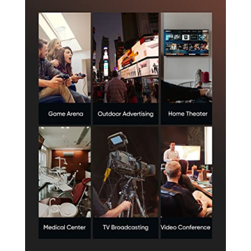 8K 10K Ultra High Speed HDMI Cable - 6.6FT Braided