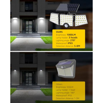LE Solar Lights Outdoor with Adjustable 270° Angle