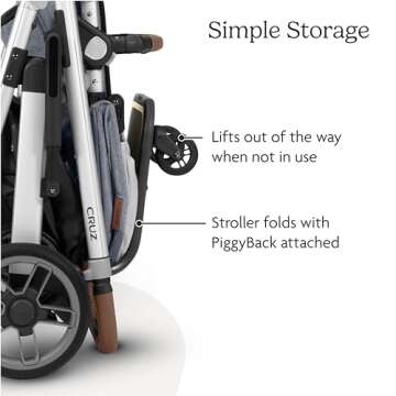 UPPAbaby Piggyback Ride-Along Board for Cruz Stroller Models 2015-2019 - Quick Attachment for Childr...
