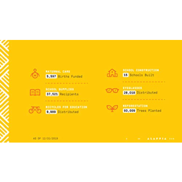 Hydrating Coconut Reishi Hand & Body Crème - Vanilla