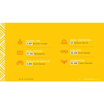 Hydrating Coconut Reishi Hand & Body Crème - Vanilla