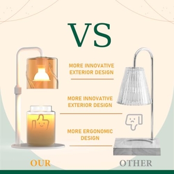 HLTGC Adjustable Candle Warmer Lamp with Timer & Dimmer