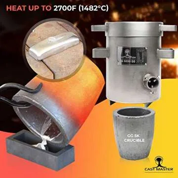 USA Cast Master Deluxe Propane Furnace for Metal Melting