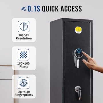 BlackSmith Biometric 5 Rifle Safe Quick Access Lockbox