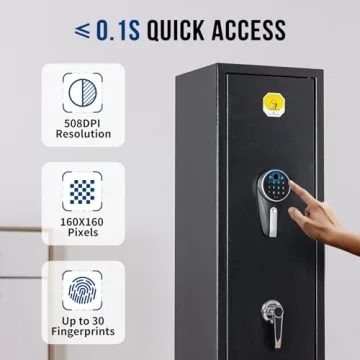 BlackSmith Biometric 5 Rifle Safe Quick Access Lockbox