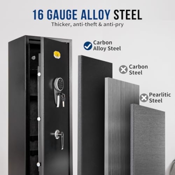 BlackSmith Biometric 5 Rifle Safe Quick Access Lockbox