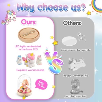 Kids Unicorn Night Light Craft Kit - Perfect Gift for Ages 3-8