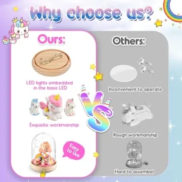 Kids Unicorn Night Light Craft Kit - Perfect Gift for Ages 3-8