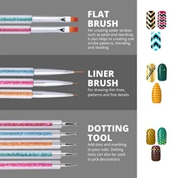 Cizoackle Nail Art Brushes for Easy Creative Designs