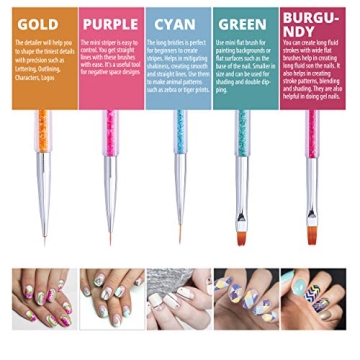 Cizoackle Nail Art Brushes for Easy Creative Designs