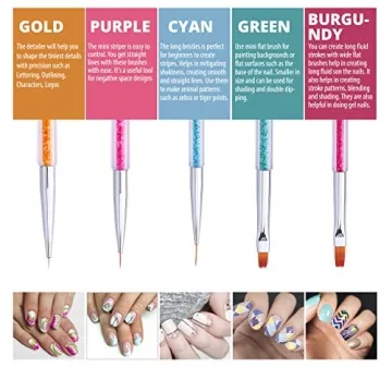 Cizoackle Nail Art Brushes for Easy Creative Designs