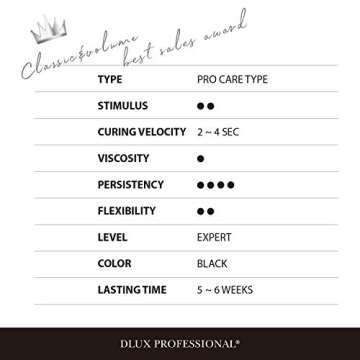 Dlux Professional- Extreme Pro Care Professional Luxury Semi-Permanent Eyelash Extension Black Glue 5ml, for Ultra Strong, Lash Extensions Adhesive, 2 Sec Time Retention, Up to 6 Weeks, Lash Supplies