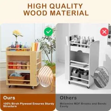kidi house Wooden Art Cart, Birch Craft Cart with Wheels, Multi-Functional Mobile 3-Tier Art Cart Organizer for Kids, Art and Crafts Supply, Montessori Furniture for Office, Nursery, Living Room