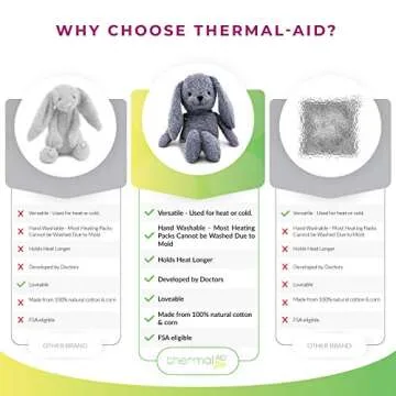 Thermal-Aid Zoo Microwavable Stuffed Animal - Plush Toy and Hot Cold Pack - Baxter The Bunny