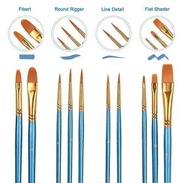 Suproot Paint Brushes Set, 10pcs Paintbrushes Flat/Shader Tip for Watercolor, Oil, Acrylic Painting and Craft, Nail, Face Paint (Blue Brush) (Suproot -2872A)