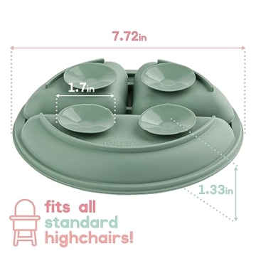 ChériKid Suction Plates for Toddlers - Unbreakable & Dishwasher Safe