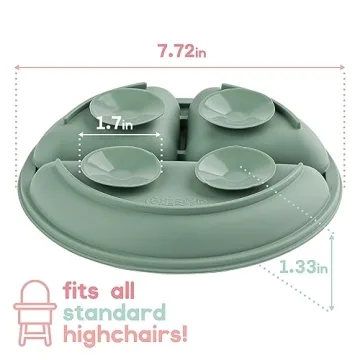 ChériKid Suction Plates for Toddlers - Unbreakable & Dishwasher Safe