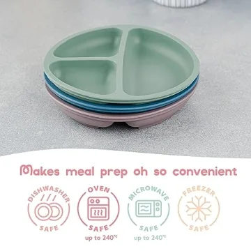 ChériKid Suction Plates for Toddlers - Unbreakable & Dishwasher Safe