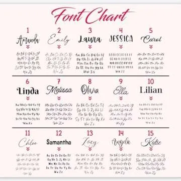 Personalized Jelly Bag - Bridesmaid Gift Bag, Easter Basket, Gift For Baby Shower, Plastic Straw Clutch, Easter Bags, Easter Baskets For Girls, Gift for Bachelorette Parties, Gift Bag Bridal Parties