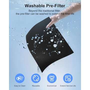 Air Purifiers for Home Large Room 2000 Ft² with Washable Filters, Fragrance Sponge, MOOKA H13 HEPA ...