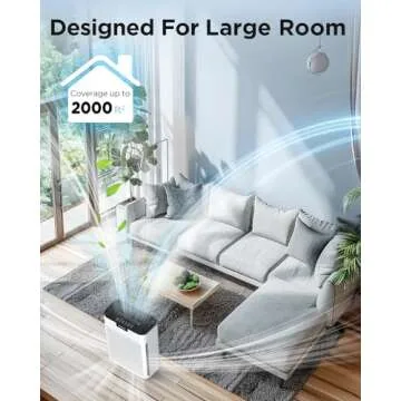 Air Purifiers for Home Large Room 2000 Ft² with Washable Filters, Fragrance Sponge, MOOKA H13 HEPA Filter Pet Air Purifier for Bedroom, Air Cleaner for Smoke Dust Pollen Pets Hair Odor, KJ190L White