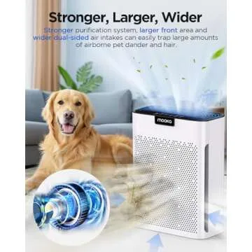Air Purifiers for Home Large Room 2000 Ft² with Washable Filters, Fragrance Sponge, MOOKA H13 HEPA Filter Pet Air Purifier for Bedroom, Air Cleaner for Smoke Dust Pollen Pets Hair Odor, KJ190L White