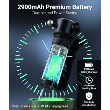 HYAKO R1 Deep Tissue Muscle Massager for Pain Relief