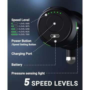 HYAKO R1 Deep Tissue Muscle Massager for Pain Relief