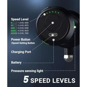 HYAKO R1 Deep Tissue Muscle Massager for Pain Relief