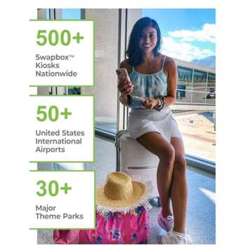 FuelRod Portable Charger Kit, with One Extra Set of Cables & Adaptors, Compatible with All Tablets, Smart Phones, Rechargeable Backup Power Bank, SWAP for Charged Rod at Kiosk