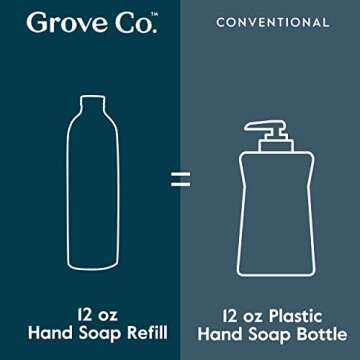 Grove Co. Foaming Hand Soap Starter Kit with Reusable Dispenser