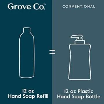 Grove Co. Foaming Hand Soap Starter Kit with Reusable Dispenser