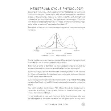 The Cycle Syncing Handbook: Identify Hormonal Patterns, Build Holistic Habits, and Embrace the Power of Your Menstrual Cycle