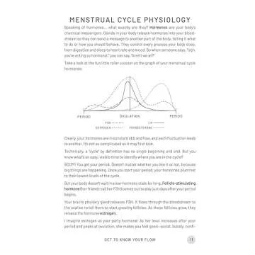 The Cycle Syncing Handbook: Identify Hormonal Patterns, Build Holistic Habits, and Embrace the Power of Your Menstrual Cycle