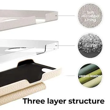 Stylish HANDODO iPhone 14 Pro Wallet Case with RFID Blocking