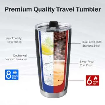 GifXify Personalized Coffee Tumbler with Picture & Text - Personalized Travel Coffee Mug - Custom 20oz Stainless Steel Tumbler Cup with Lid - Custom Cup Gift for Dad, Mom, Friends