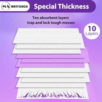 20 Pack Disposable Power Mop Pads for Easy Cleaning