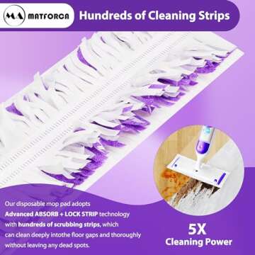 20 Pack Disposable Power Mop Pads for Easy Cleaning