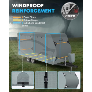 Kohree 22-24 ft Travel Trailer Cover for All-Weather Protection