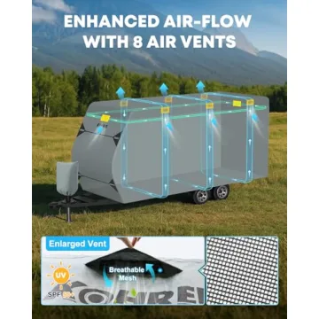 Kohree 22-24 ft Travel Trailer Cover for All-Weather Protection