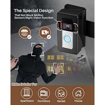COOLWUFAN Anti-Theft Doorbell Mount with Angle Adjustment (35 to 135 Degree), Video Doorbell Mount for Apartment or Business, No-Drill Doorbell Upgrade Corner Kit for Home