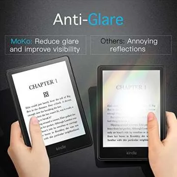 MoKo 2-Pack Screen Protector for 6.8" Kindle Paperwhite (11th Generation-2023/2021) and Kindle Paperwhite Signature Edition, Anti-Glare Premium PET Protective Film Full-Coverage Matte Screen Protector