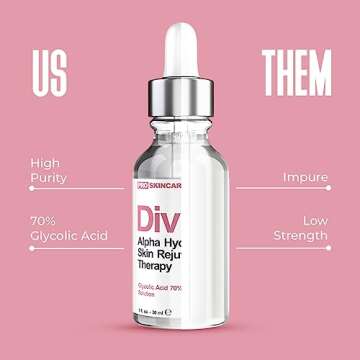 Glycolic Acid Peel 70% Professional Chemical Peel for Face at Home - Intense Alpha Hydroxy Acid Skin Peel For Acne Scars, Collagen Boost, Wrinkles, Fine Lines - Liquid Exfoliant for Face Peel Mask